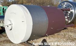 https://www.aaronequipment.com/Images/ItemImages/Tanks/Stainless-1000-4999-Gal/medium/Criveller_52555002_aa.jpeg