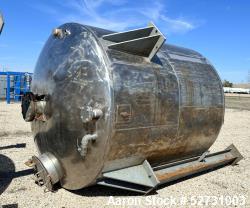 https://www.aaronequipment.com/Images/ItemImages/Tanks/Stainless-1000-4999-Gal/medium/Perry-Products_52731003_aa.jpeg