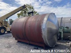 https://www.aaronequipment.com/Images/ItemImages/Tanks/Stainless-1000-4999-Gal/medium/Walker-11955_13140135_aa.jpg