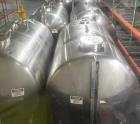 Used Potter & Rayfield Stainless Steel Horizontal Storage Tank – Style H