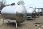 Used Potter & Rayfield 2800-Gallon Stainless Steel Storage Tank | Sanitary | CIP