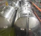 Used Potter & Rayfield 2800-Gallon Stainless Steel Storage Tank | Sanitary | CIP
