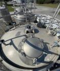 Custom Metal Craft Inc. 2,000 Gallon Stainless Steel Pressure and Agitated Tank