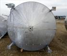 Used Bright Sheet Metal Tank, Approximately 3,000 Gallon, 304 Stainless Steel