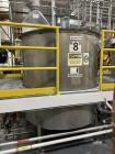 Used 1,000 Gallon Mix Tank, W/ agitation, approx. 2