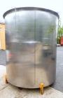 Stainless Steel Sanitary Tank,