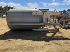 L&A Process Systems Inc. 2,000 Gallon 304 Stainless Steel Tank.