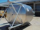 Unused 2,000 Gallon Vertical Stainless Steel Agitated Tank. Dished top and bottom. Stainless steel top agitator bridge with counter rotating side scrape agitation. Top manway. Center bottom outlet. M...