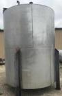 Used Alloy Fabricators Open Top 3750 Gallon Vertical Stainless Steel Mixing Tank. On Legs with Lightnin Mixer Bridge. Approx...