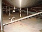 Used Cherry Burrell 3,700 Gallon Top Agitated Mixing Tank. Single wall top agitated mixing tank with dual CIP spray ball and dual agitators on shaft. Dish top and dish bottom with 4