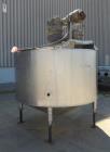 Used Chester Jensen Dual Motion Processors, Model 70N100, 316 Stainless Stee