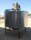 Used Chester Jensen Dual Motion Processors, Model 70N100, 316 Stainless Stee