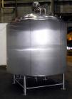 Used Crepaco Processor Kettle, 2500 Gallon, 304 Stainless Steel, Vertical. 96’’ Diameter x 76’’ straight side, dished top, coned bottom. 36’’ Section (75 square feet) on side wall, and 29 square feet...