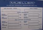 Unused- Mueller Pressure Tank, 2,500 Gallon, Model 
