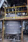 Used Mueller Jacketed Mix Tank, Approximate 1500 Gallon,