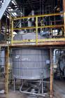 Used- Mueller Jacketed Mix Tank, Approximate 1500 Gallon,