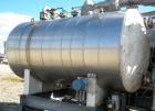 Used Hebeler Pressure Tank, 1120 Gallons, 316L Stainless Steel, Horizontal. 54’’ diameter x 96’’ straight side, 2 to 1 elliptical heads. Internal rated 75/FV psi at 300 deg.f., and –20 deg.f. at 75/F...