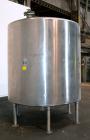 Used Tank, 2000 Gallon, 304 Stainless Steel Vertical. 84” Diameter x 80” straight side. Dished top, coned bottom. Off center top entering Lightnin air operated agitator, model N33AG-100. 1-1/2” Diame...