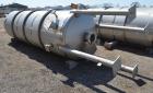 Unused- Northland Stainless Pressure Tank, 1720 Gallons, 304 Stainless Steel. 54