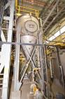 Unused- SGS St. George Steel API Standard 650 Tank, 2,015 Gallon, 316 Stainless Steel, Vertical. Approximate 84” Diameter x 70” straight side, flat top, 60 degree coned bottom. Serial# 4514-A112, bui...