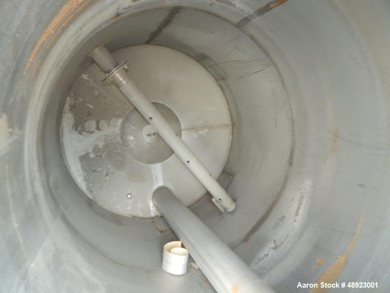 Used Tank, Approximately 800 Gallon.