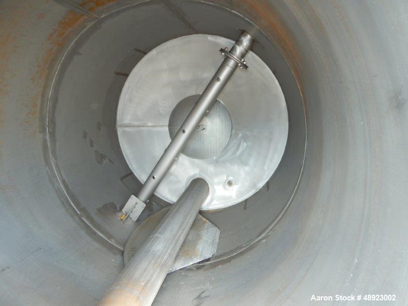 Used Tank, Approximately 700 Gallon.