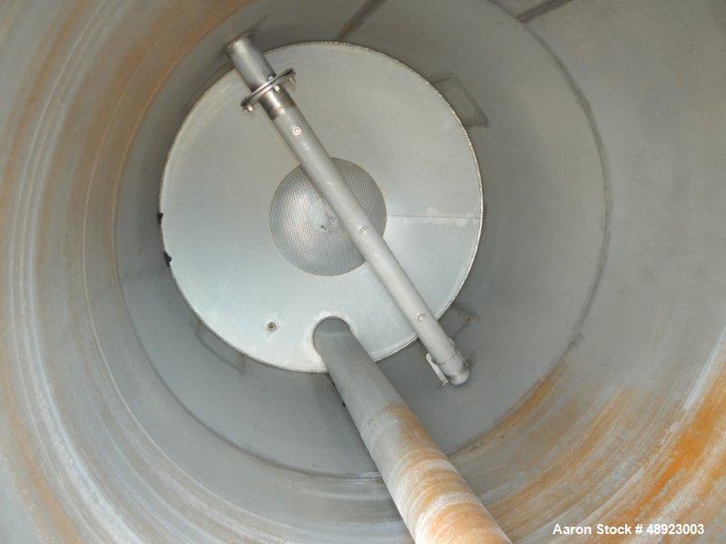 Used Tank, Approximately 700 Gallon.