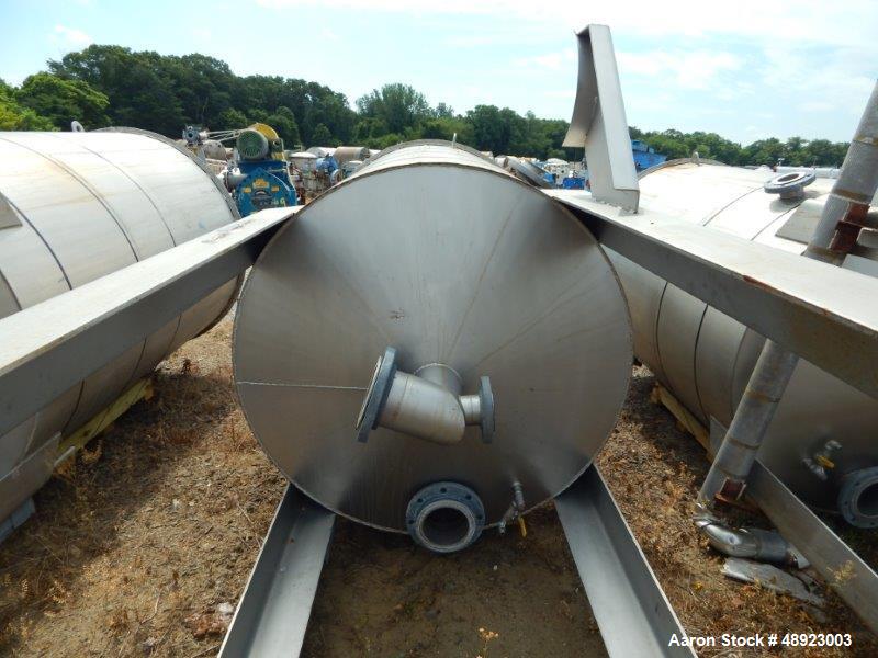 Used Tank, Approximately 700 Gallon.