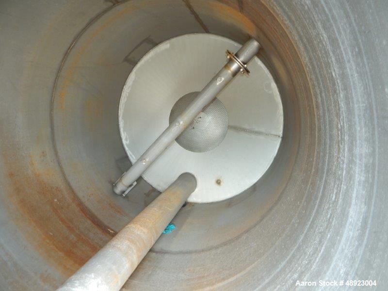 Used Tank, Approximately 800 Gallon.
