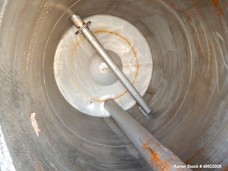 Used Tank, Approximately 800 Gallon.