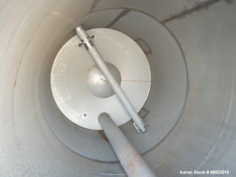 Used Tank, Approximately 800 Gallon.