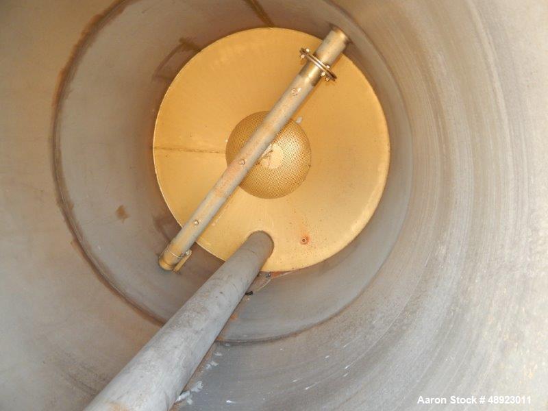 Used Tank, Approximately 800 Gallon.