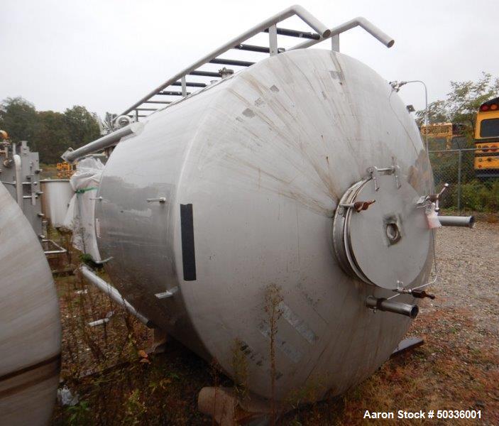 Used Tank, Approximately 845 Gallon, Stainless Steel, Vertical. Approximately 72" diameter x 48" straight side, dish top and bottom. Polished internal. Top, center manway. Center bottom outlet. Mount...