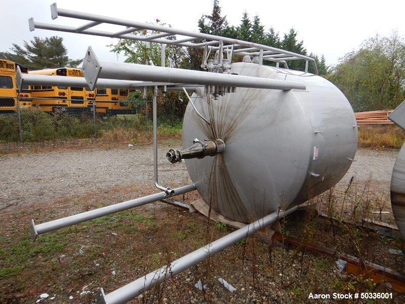 Used Tank, Approximately 845 Gallon, Stainless Steel, Vertical. Approximately 72" diameter x 48" straight side, dish top and bottom. Polished internal. Top, center manway. Center bottom outlet. Mount...