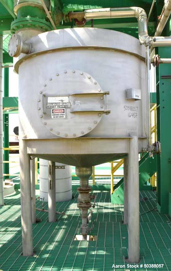 Used Tank, Approximate 500 Gallon, Stainless Steel, Vertical. Approximate 60” diameter x 48” straight side, coned top and bottom. Side man way, center bottom outlet. Mounted on (4) stainless steel le...