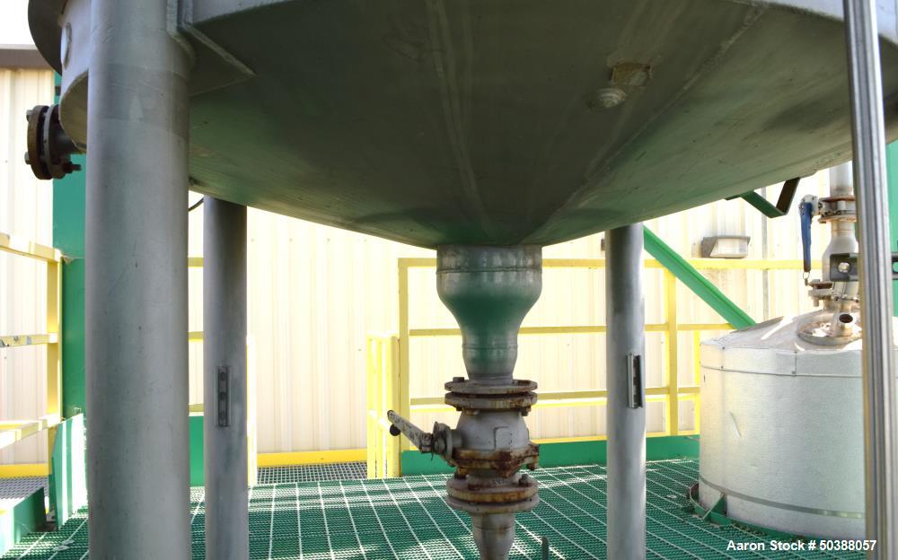 Used Tank, Approximate 500 Gallon, Stainless Steel, Vertical. Approximate 60” diameter x 48” straight side, coned top and bottom. Side man way, center bottom outlet. Mounted on (4) stainless steel le...