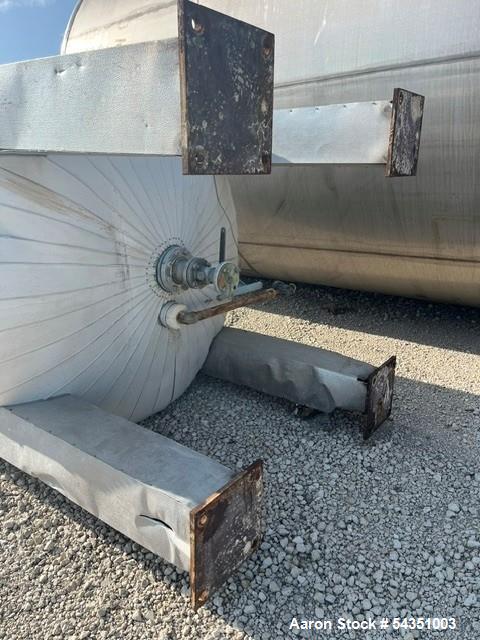 Used Stainless Steel Process Tank – 900 Gallon Capacity