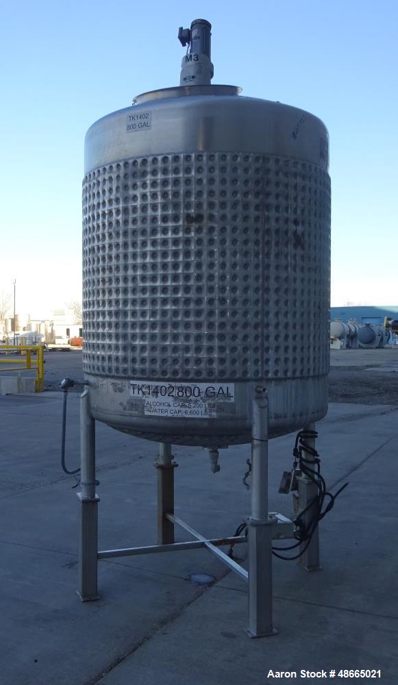 Used Perma-San Kettle, Model 968 PVC, 968 Gallon 316 Stainless Steel, Vertical.