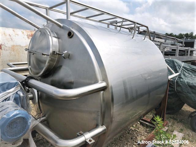 Used- BC Cast 800 Gallon Stainless Steel