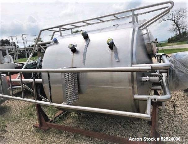 Used- BC Cast 800 Gallon Stainless Steel