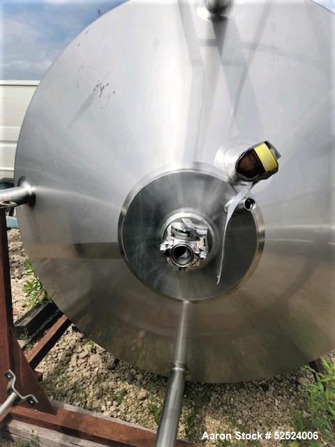 Used- BC Cast 800 Gallon Stainless Steel
