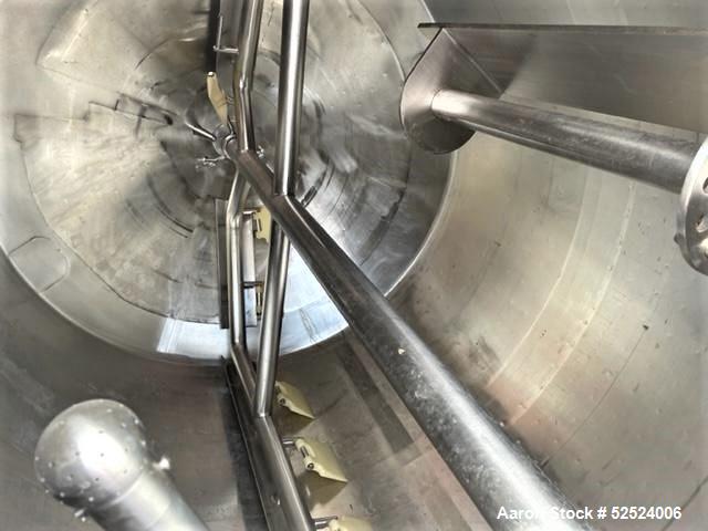 Used BC Cast 800 Gallon Stainless Steel