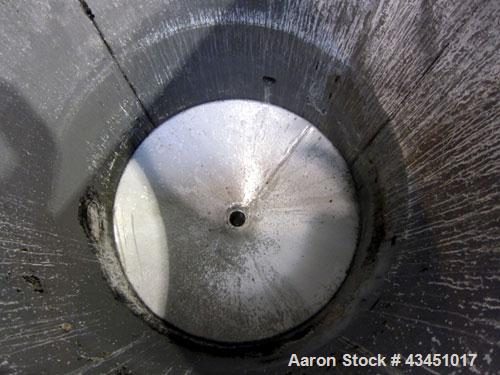 Used Tank, 750 Gallon, 304 Stainless Steel, Vertical. Approximate 55" diameter x 72" straight side. Open top, no cover, coned bottom. 2-1/2" Center bottom outlet. Mounted on 4 carbon steel legs, appr...
