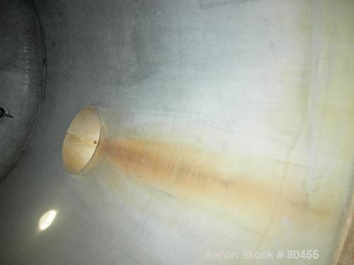 USED: Piersol Pine Mfg Co tank, 750 gallons, 304 stainless steel,vertical. 60" diameter x 70" straight side, dished heads. Vessel ratedfor 50/FV psi @ 170 deg F. Top openings: (1) 8", (2) 5" sanitary...