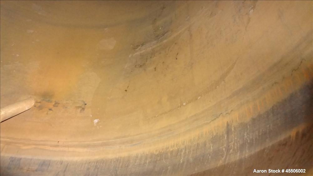 Used 875 Gallon Stainless Steel Quality Containment Company Tank