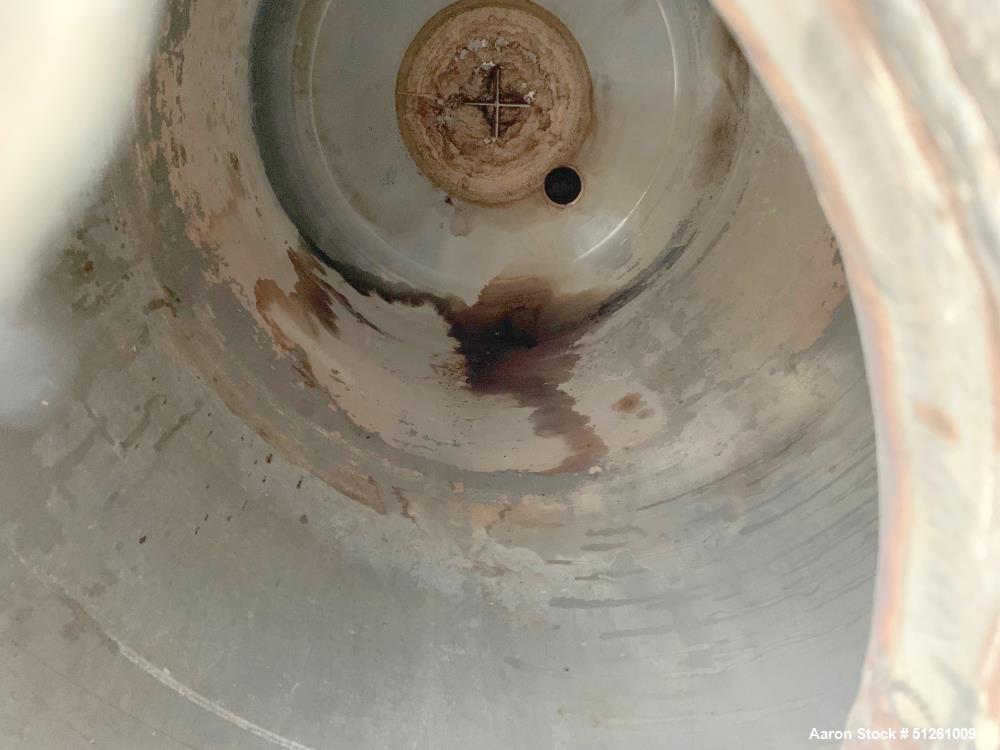 Used Quality Containment Co. Tank