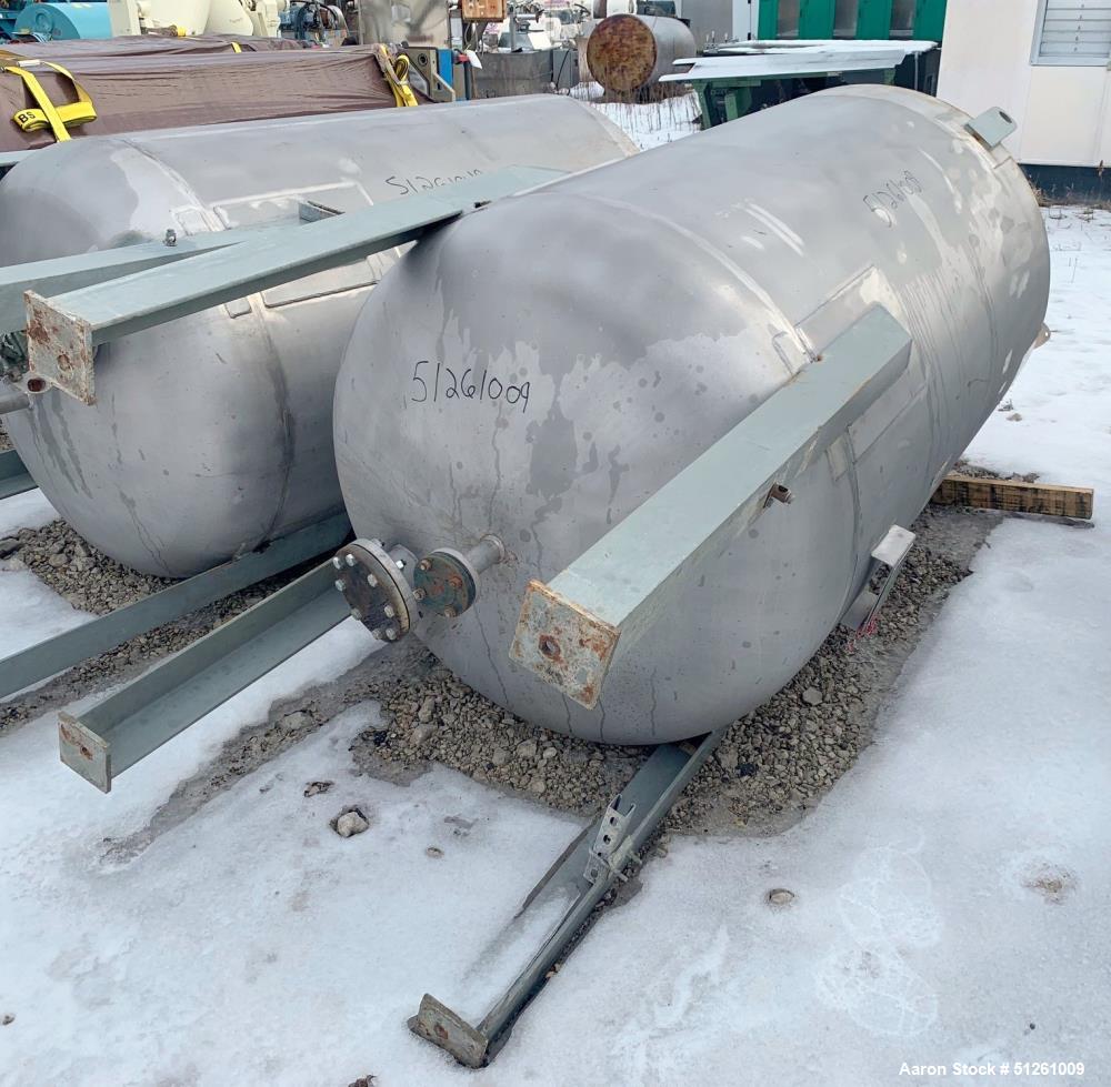 Used Quality Containment Co. Tank
