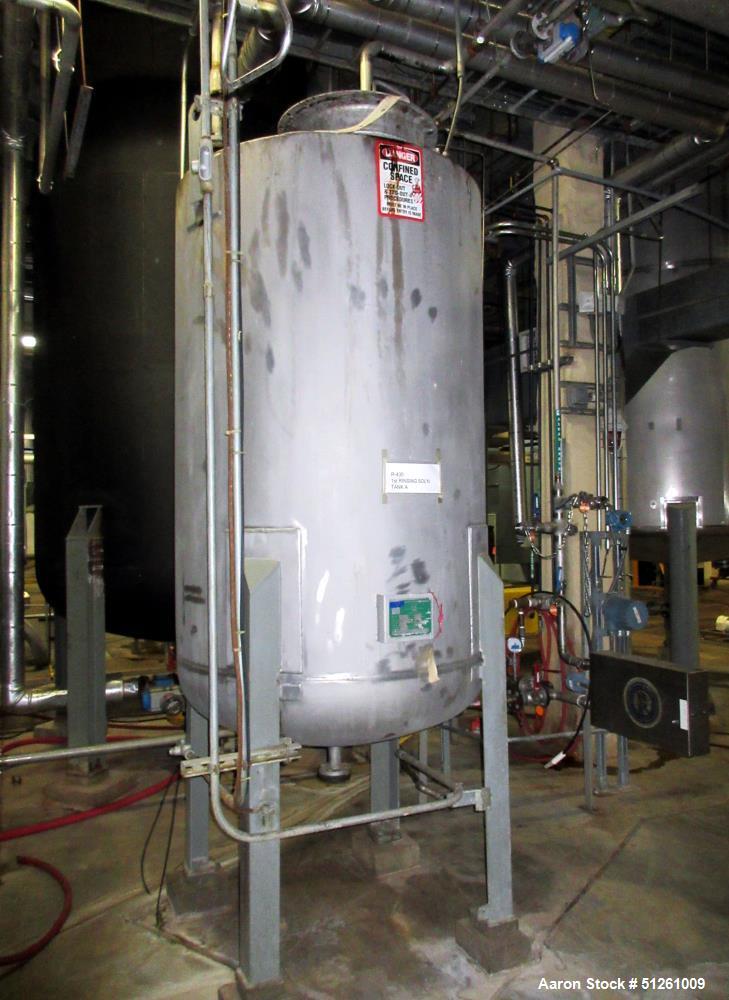 Used- Quality Containment Co. Tank