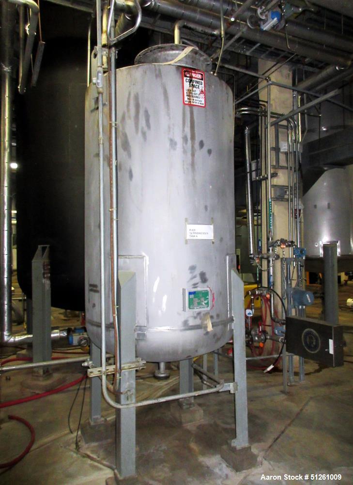 Used Quality Containment Co. Tank