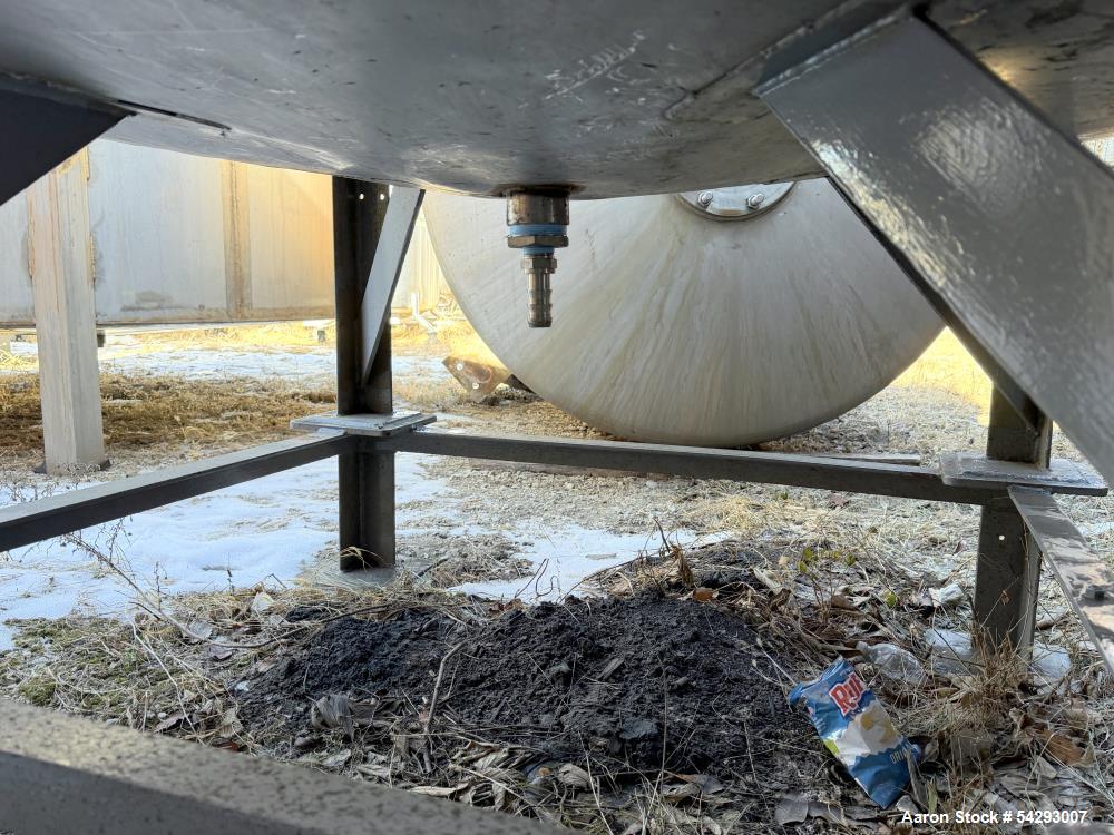 Used Perry Products 750 Gallon 304 Stainless Steel Storage Tank – Open Top, Leg